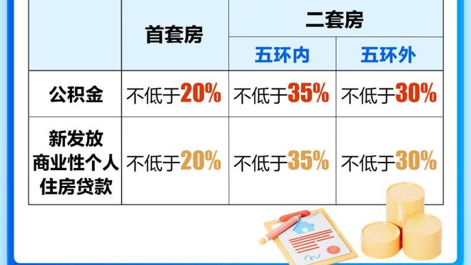 复出状态不错！曾凡博13中7拿到20分 正负值+33